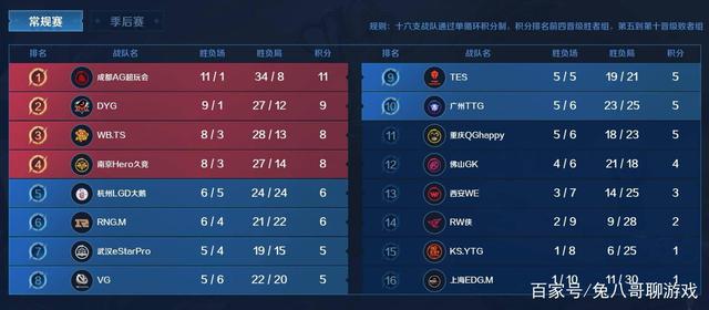 观赛人群的