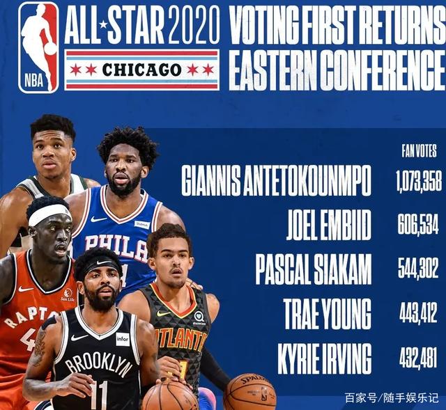 足球来说 足球来说