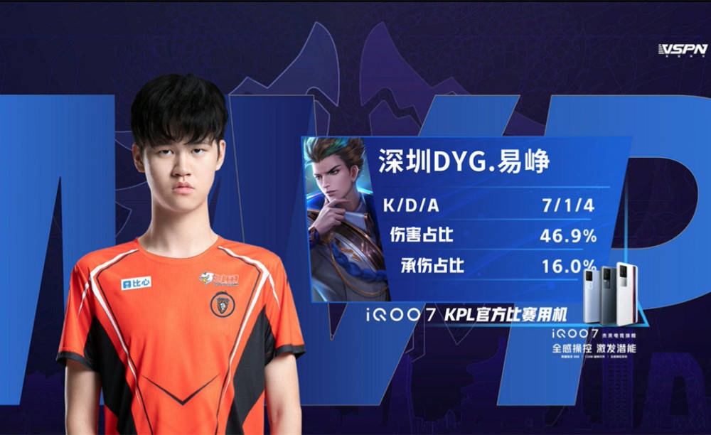 同样不容忽 同样不容忽