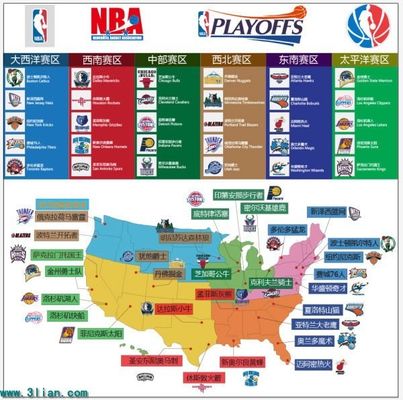 这次成功的 这次成功的