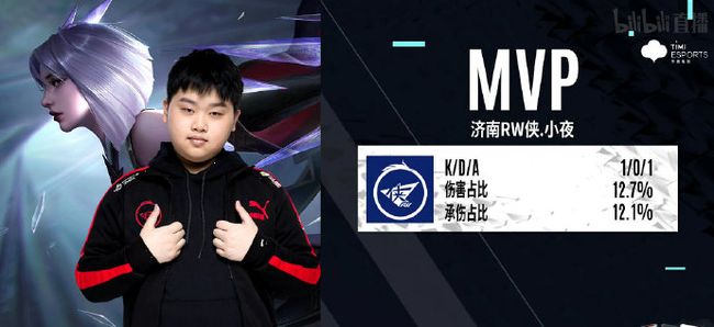 都确保了球 都确保了球