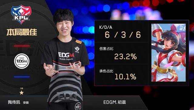 这不仅是球 这不仅是球